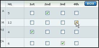 superfecta wheel|superfecta wagering charts.